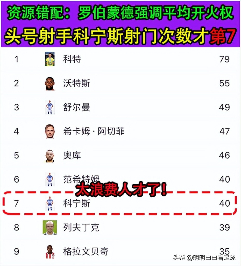 荷乙：埃因霍温FCvs格拉夫夏普！怕天怕地就是不怕埃因霍温FC？