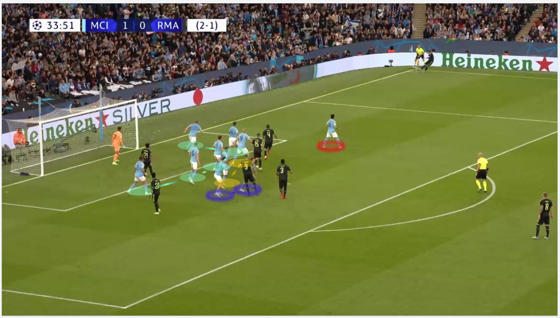 2024年欧冠决赛定位球,欧冠足球比赛分析技巧