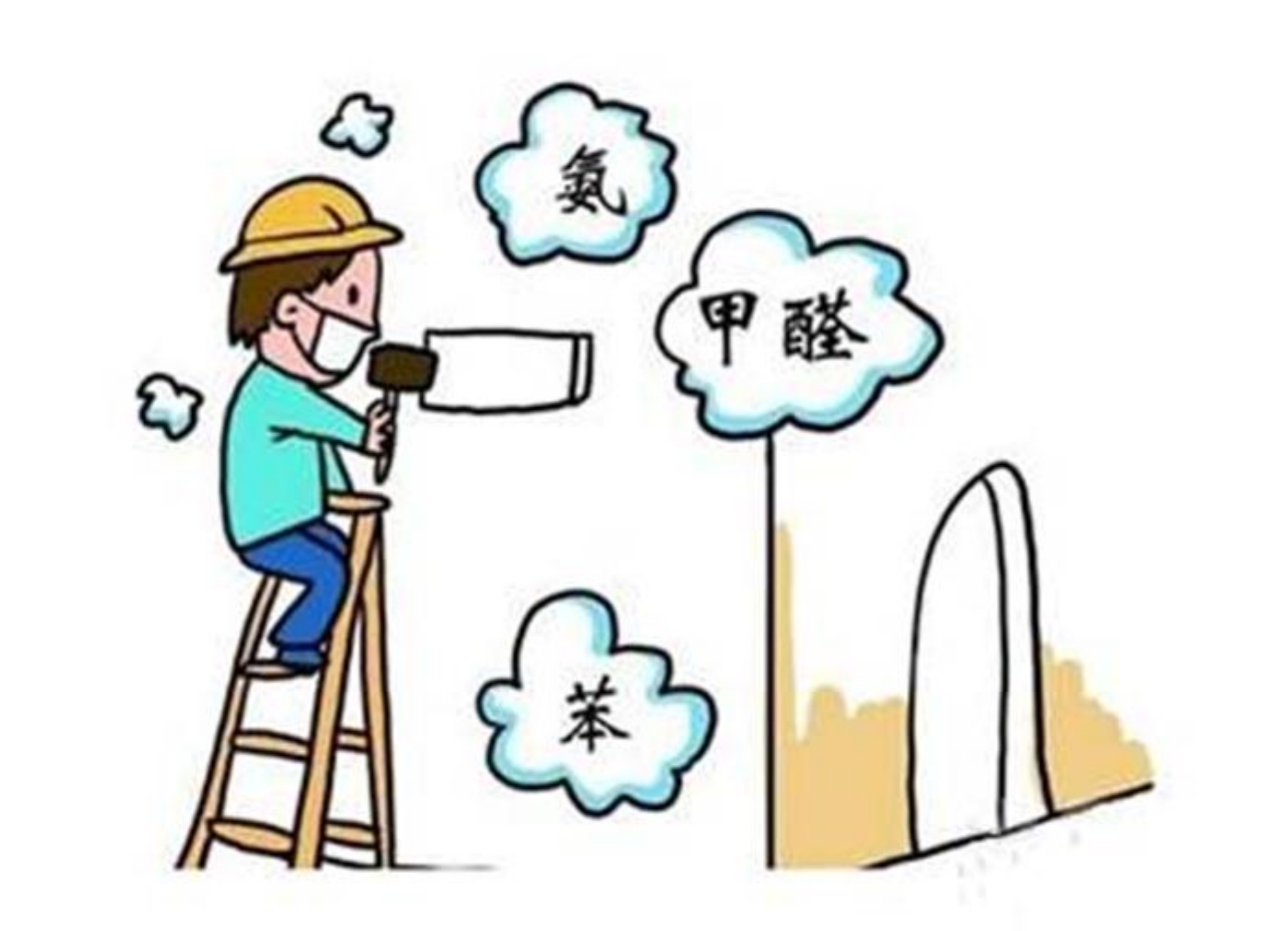 装修用的各种胶甲醛严重吗,装修打胶含甲醛