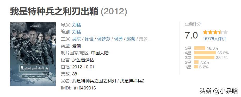 推荐5部关于特种兵的电视剧,最好看的15部特种兵电视剧