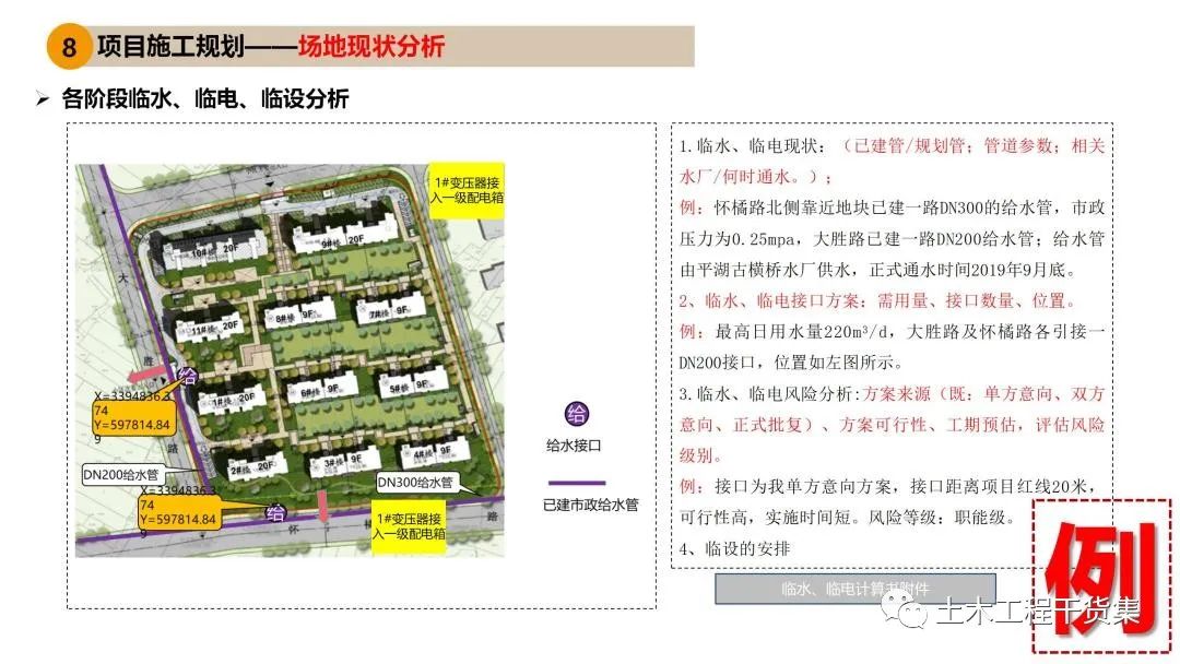 施工大纲及策划ppt模板,工程前期策划ppt制作