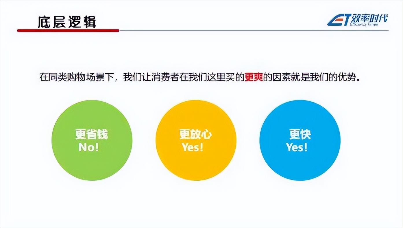 开美妆实体店亲身经历,月销百万店铺设计