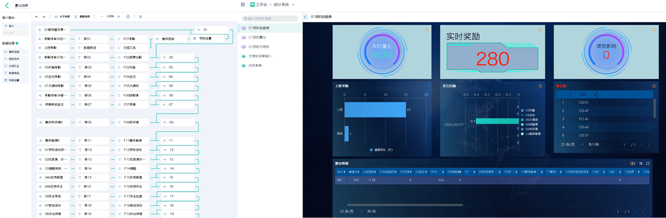 什么是智慧校园,什么是智慧校园优缺点