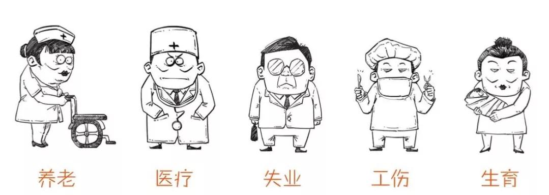 五险一金有哪些需要个人缴纳,那些年我们一起交哪些智商税