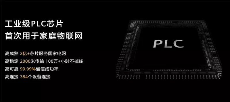 全屋智能家居用普通电线可以吗,智能家居一般用什么电线