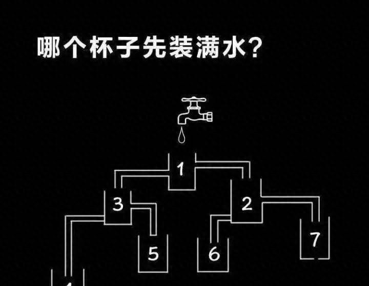 13个活久见事实:全世界嘴巴最大的女人,阴道长“牙齿”