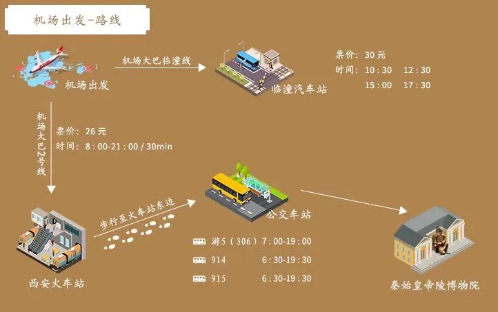 陕西博物馆一日游攻略,陕西自然博物馆五一开放吗
