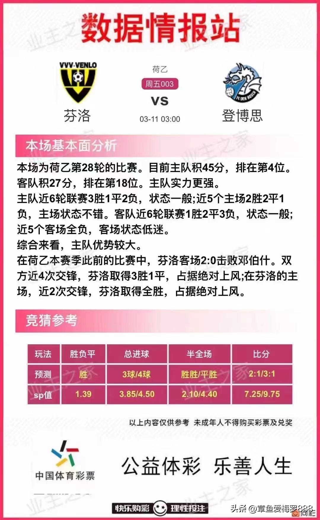 今日足球竞彩半全场推荐预测分析,竞彩足球今日推荐分析预测