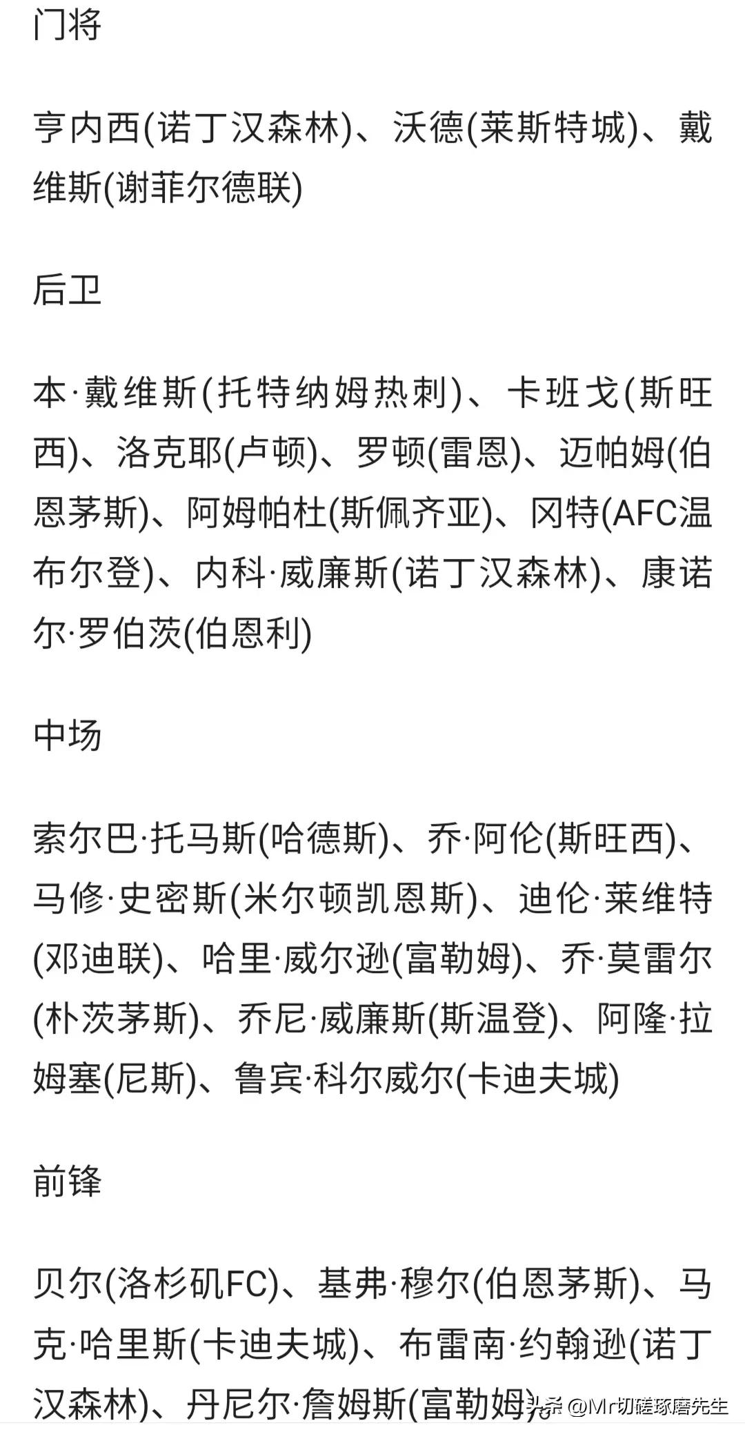 卡塔尔世界杯32支队伍,卡塔尔世界杯决赛两球队人员名单