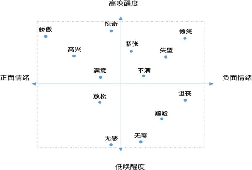 园区品牌营销策略,如何策划轰动全城的营销
