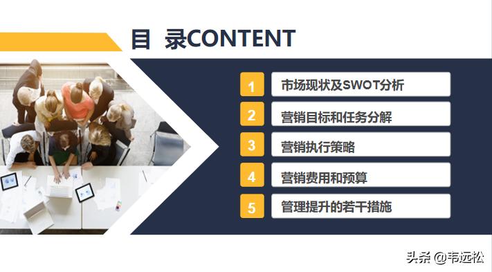 22年10月市场营销策划,5年营销规划与市场计划