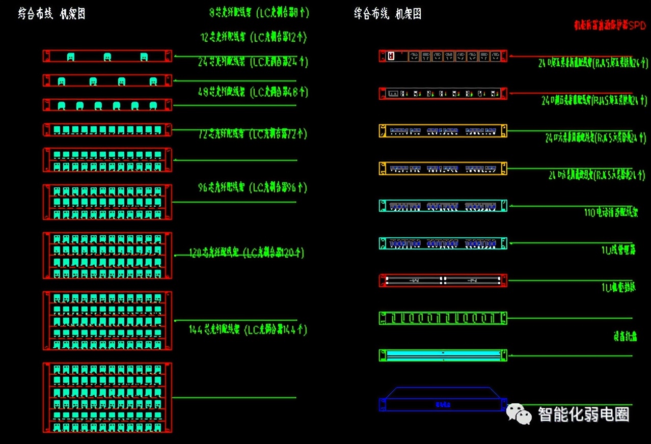 弱电系统图纸看图技巧,弱电系统图与平面图走向