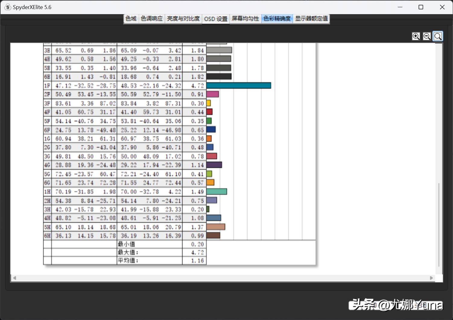 机械革命蛟龙15k3050和4050的区别,机械革命蛟龙15k3050好还是4050好