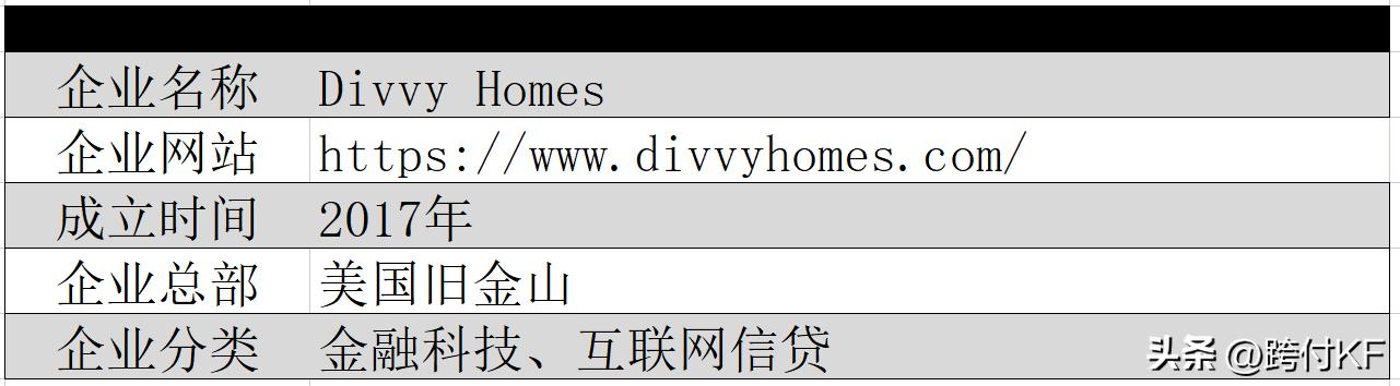 DivvyHomes：美国“先租后买”房屋*款贷**平台