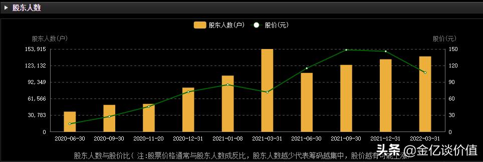 阳光电源还有未来吗,阳光电源怎么发展起来的