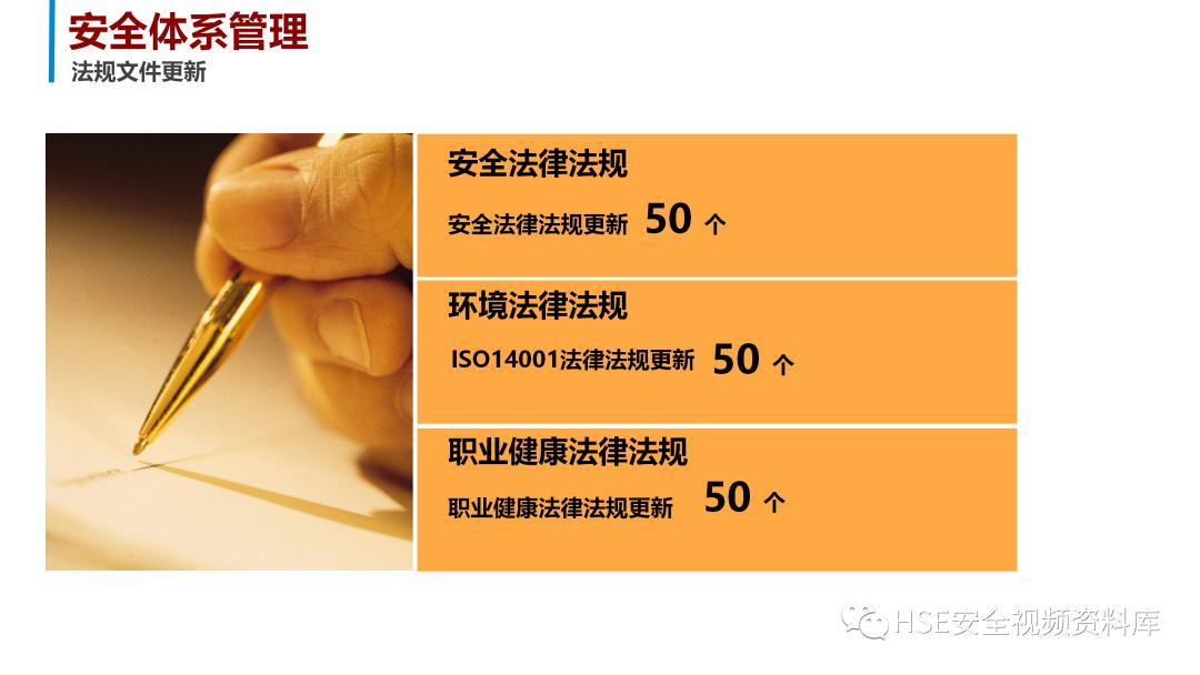 安全生产计划ppt图片,安全生产年工作总结和明年计划ppt