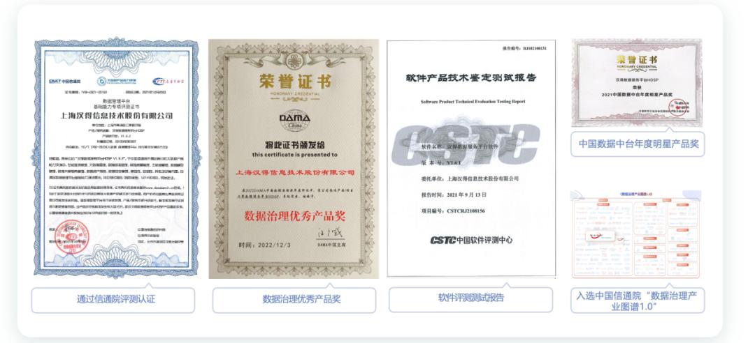 汉得中台用什么开发,汉得中台架构