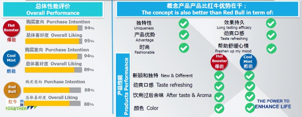 HARK新型能量饮品缔造感官全新体验