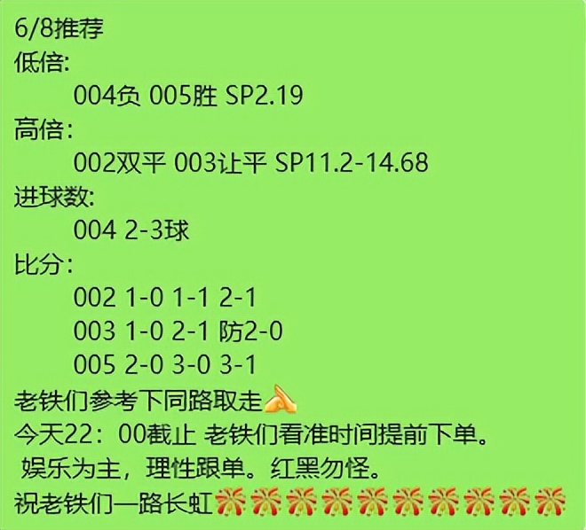 6/8足球竞彩2串1比分推荐鹿斯巴达vs特温特意大利20vs韩国20