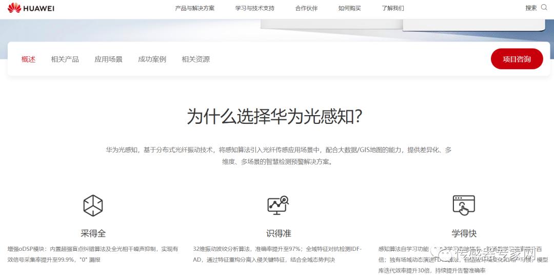 光纤传感华为,华为发布颠覆性产品