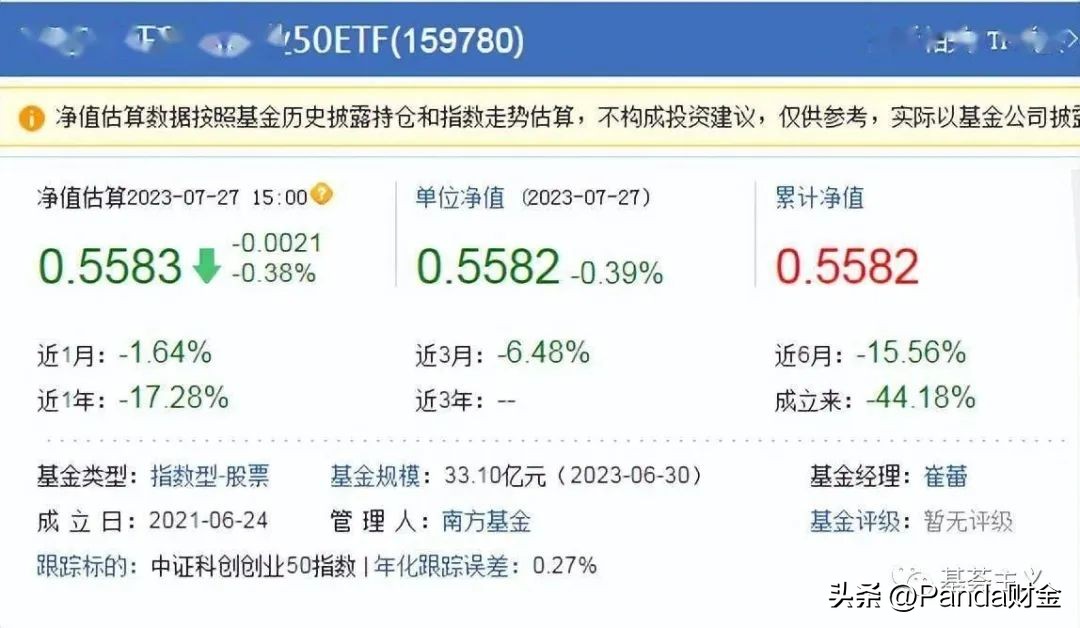 南方基金年利润,南方基金分红案