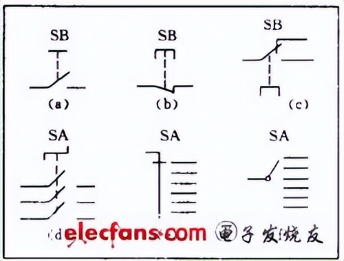 如何看懂电路图,如何看懂电路图和实物接线