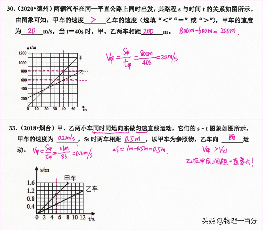 八上物理运动图像题讲解,高中物理运动图像题讲解