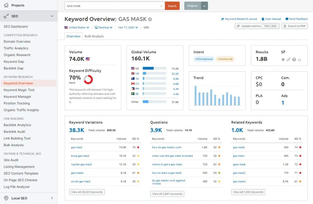 semrush登录界面中文,semrush国际站