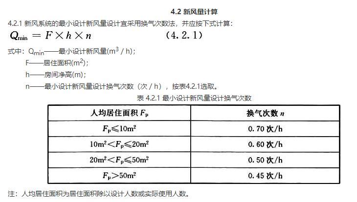 什么是新风？HJSJ-2022