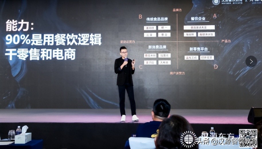 姹夋簮椁愰ギ鏁欒偛鍟嗕笟妯″紡,姹夋簮椁愰ギ钀ラ攢瑙勫垝璇剧▼