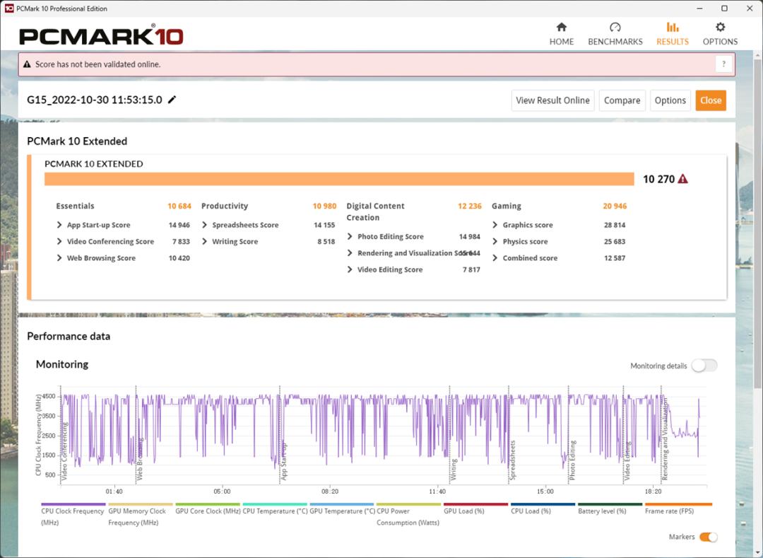 为什么戴尔游匣g16被称为小外星人,戴尔游匣g15i73060测评满血版