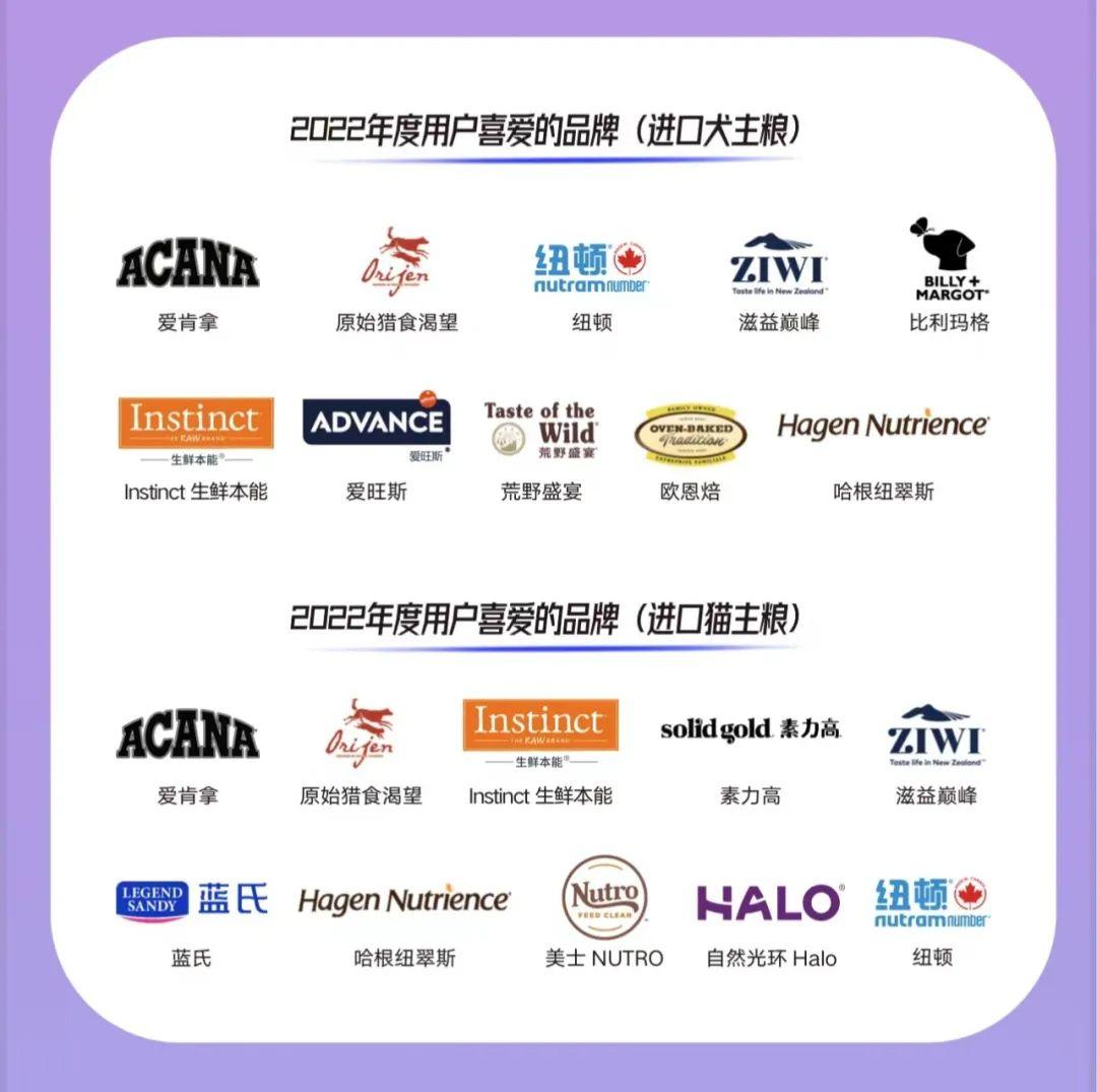 年度十大优秀中国品牌,获奖2021年度质量口碑典范品牌