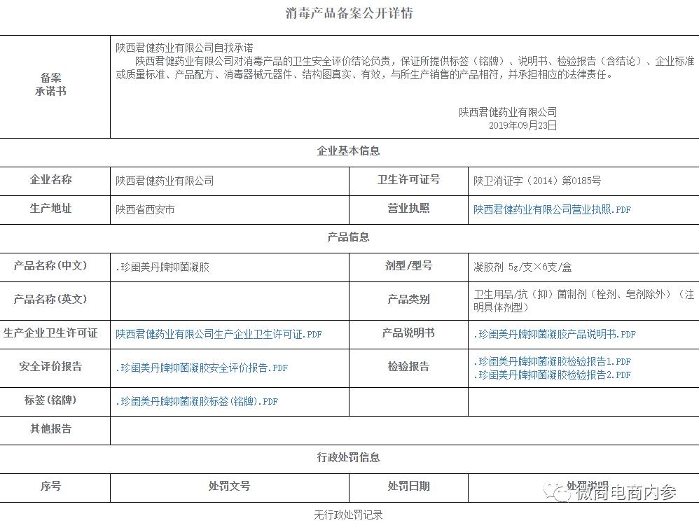 陕西省君健药业,陕西君健药业有限公司