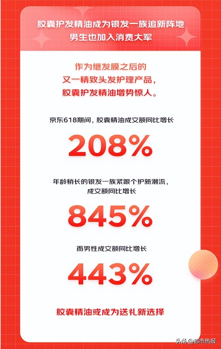 京东618买洗发水,京东洗护大促