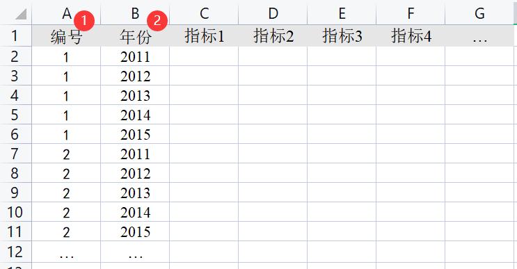 毕业论文数据分析方法总结范文,毕业论文数据分析方法怎么写