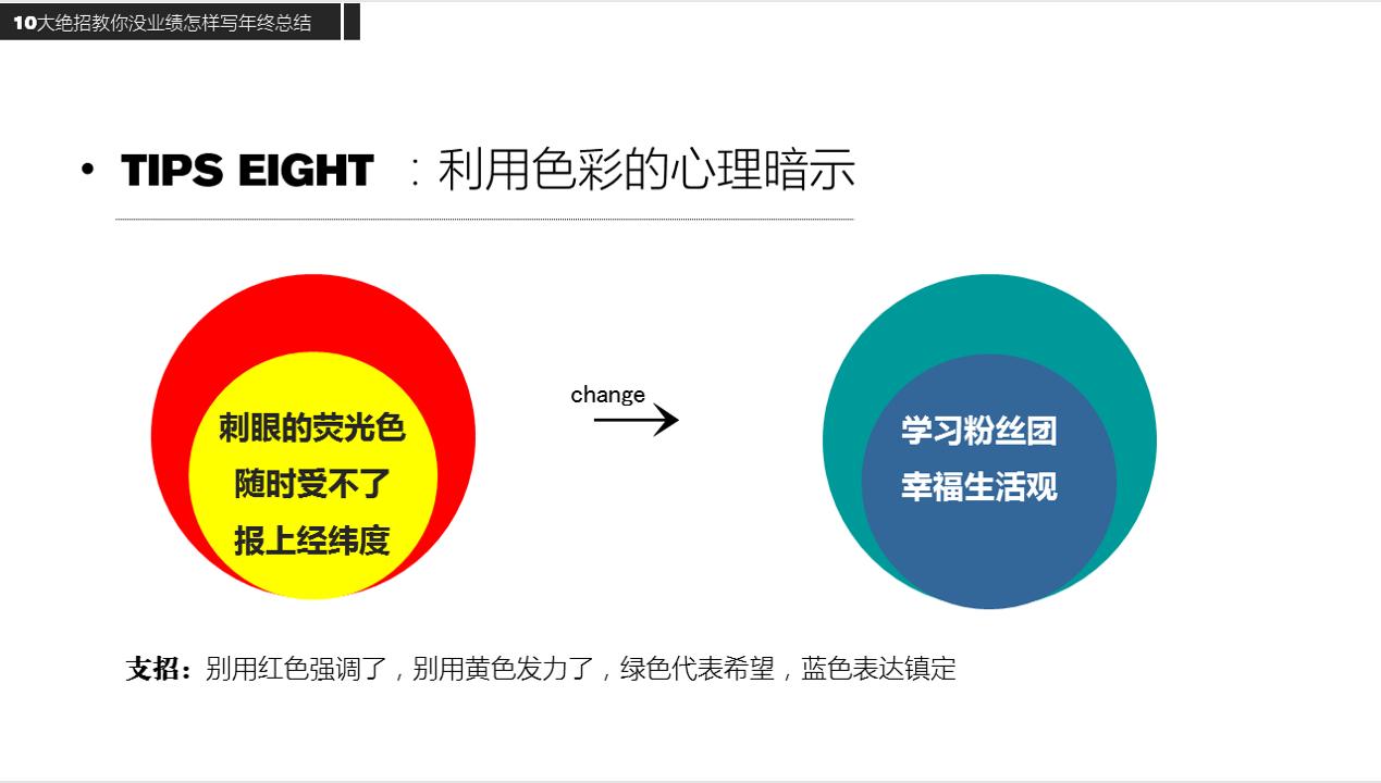 采购经理的简单年终总结,看完员工总结后感悟