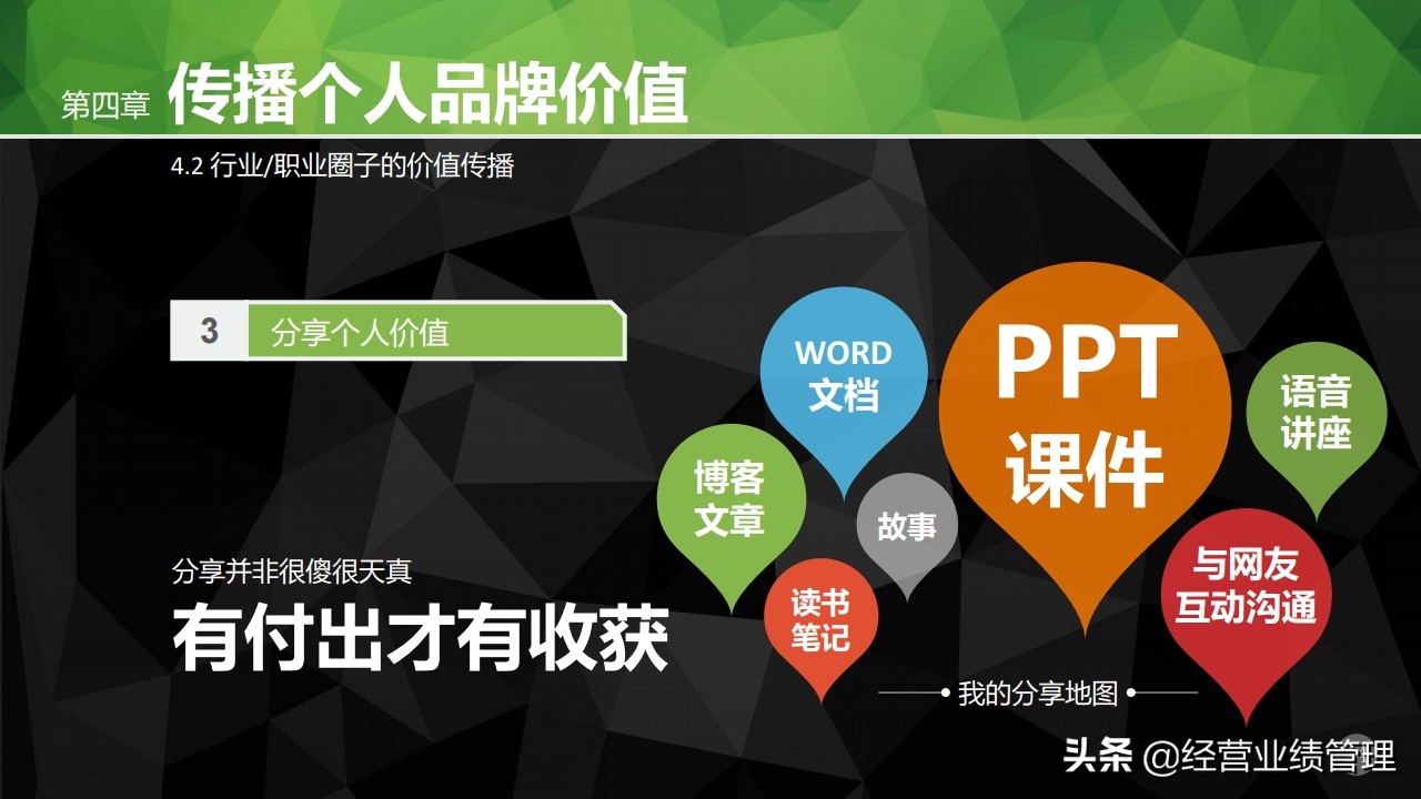 职场工作ppt培训课程,关于职场素养ppt