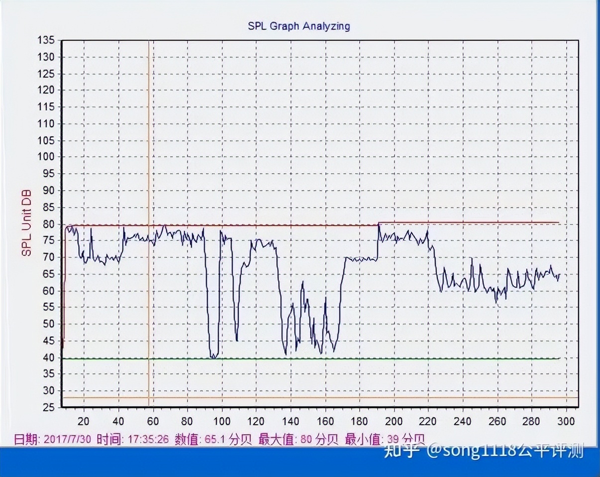 经典笔电复刻机51nbT70评测：依然可以ThinkPad！