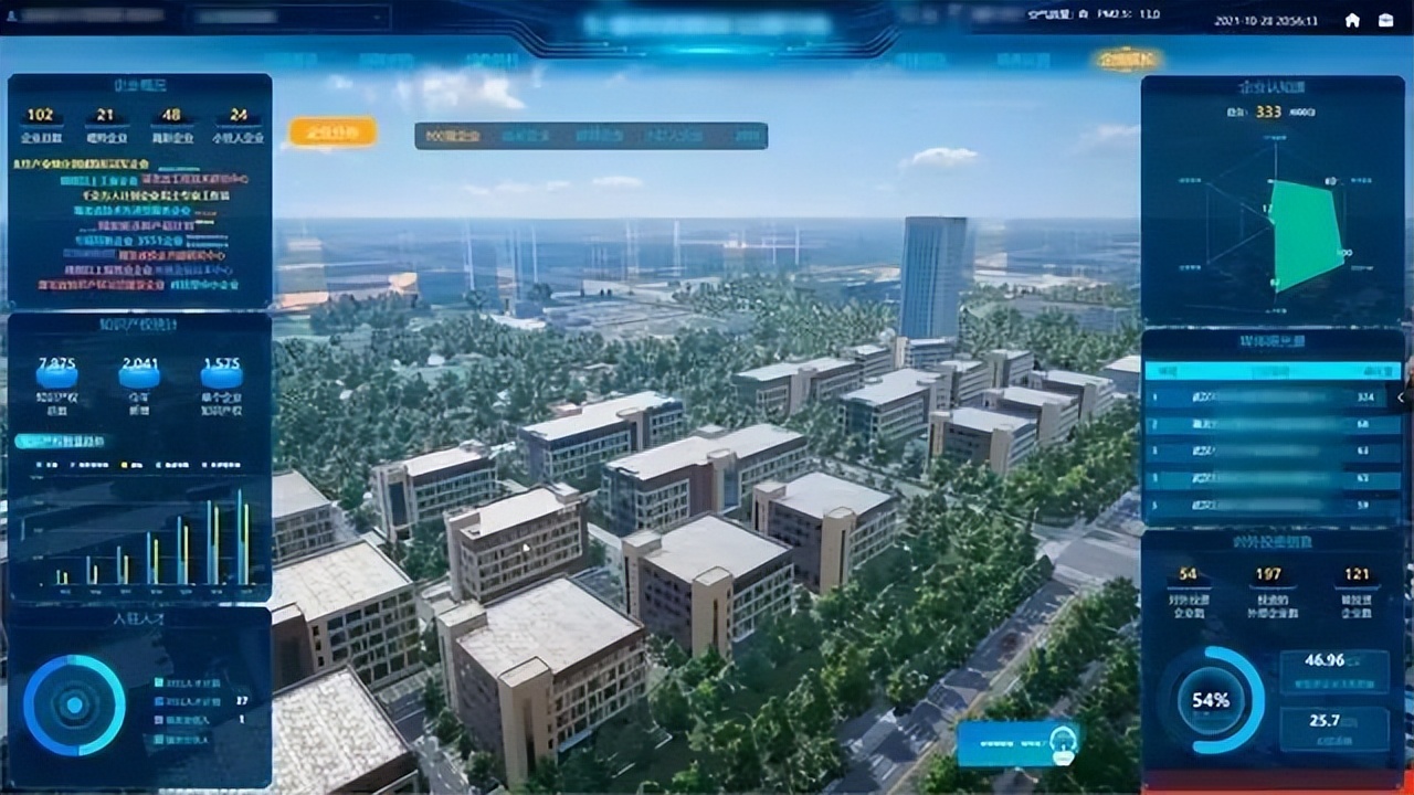 土地集约化最好的园区,如何提高园区土地节约集约利用率