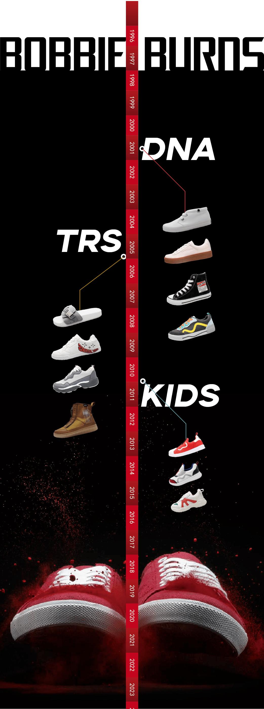 有点酷帅有点野，欧洲街头的潮流宠儿，会是你的新欢吗？