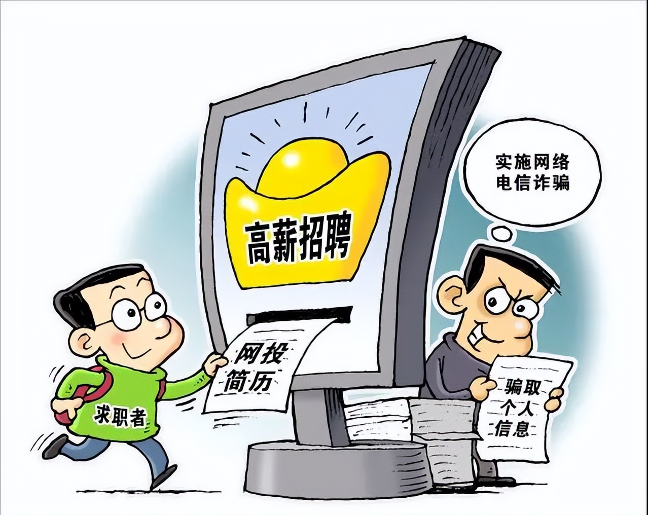 月薪百万门槛低的职位有哪些,单独岗位月入过万