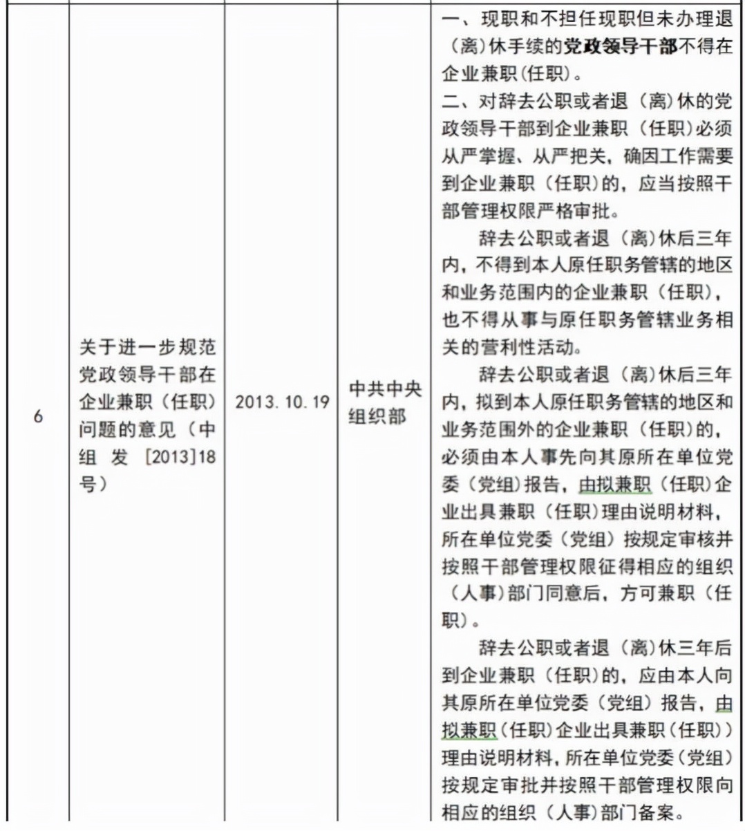 鱼与熊掌可以兼得吗,高校教师校外兼职