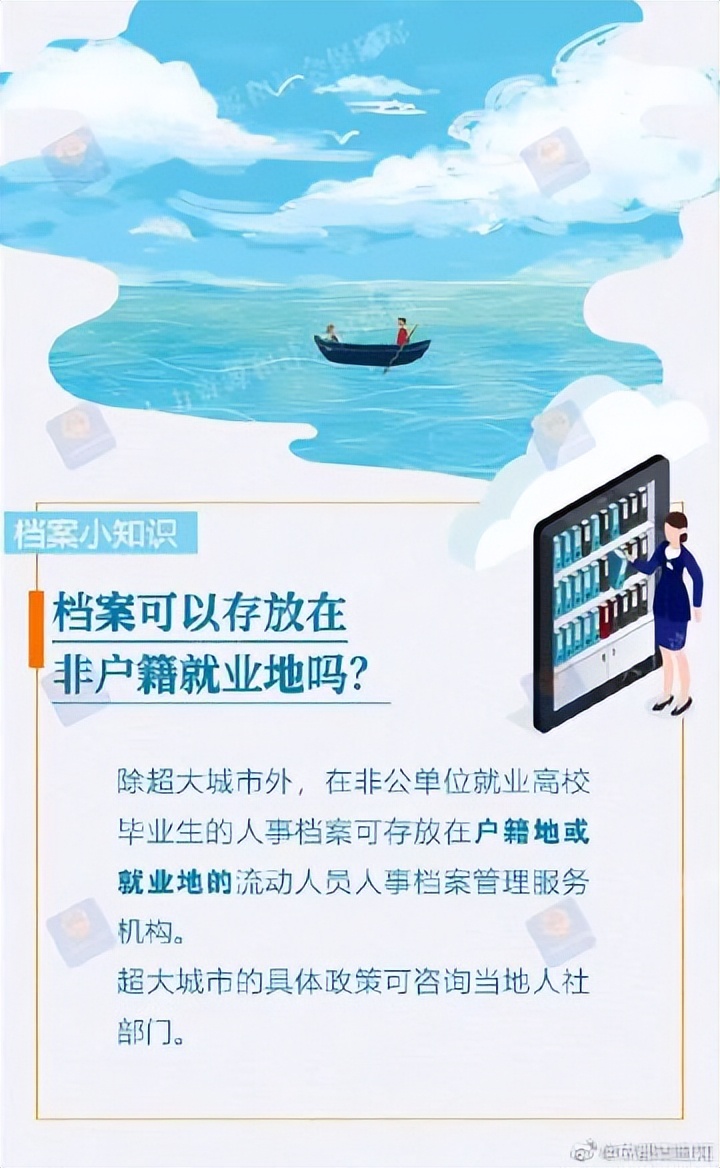 2020届高校毕业生档案在哪里,高校毕业生档案有什么政策