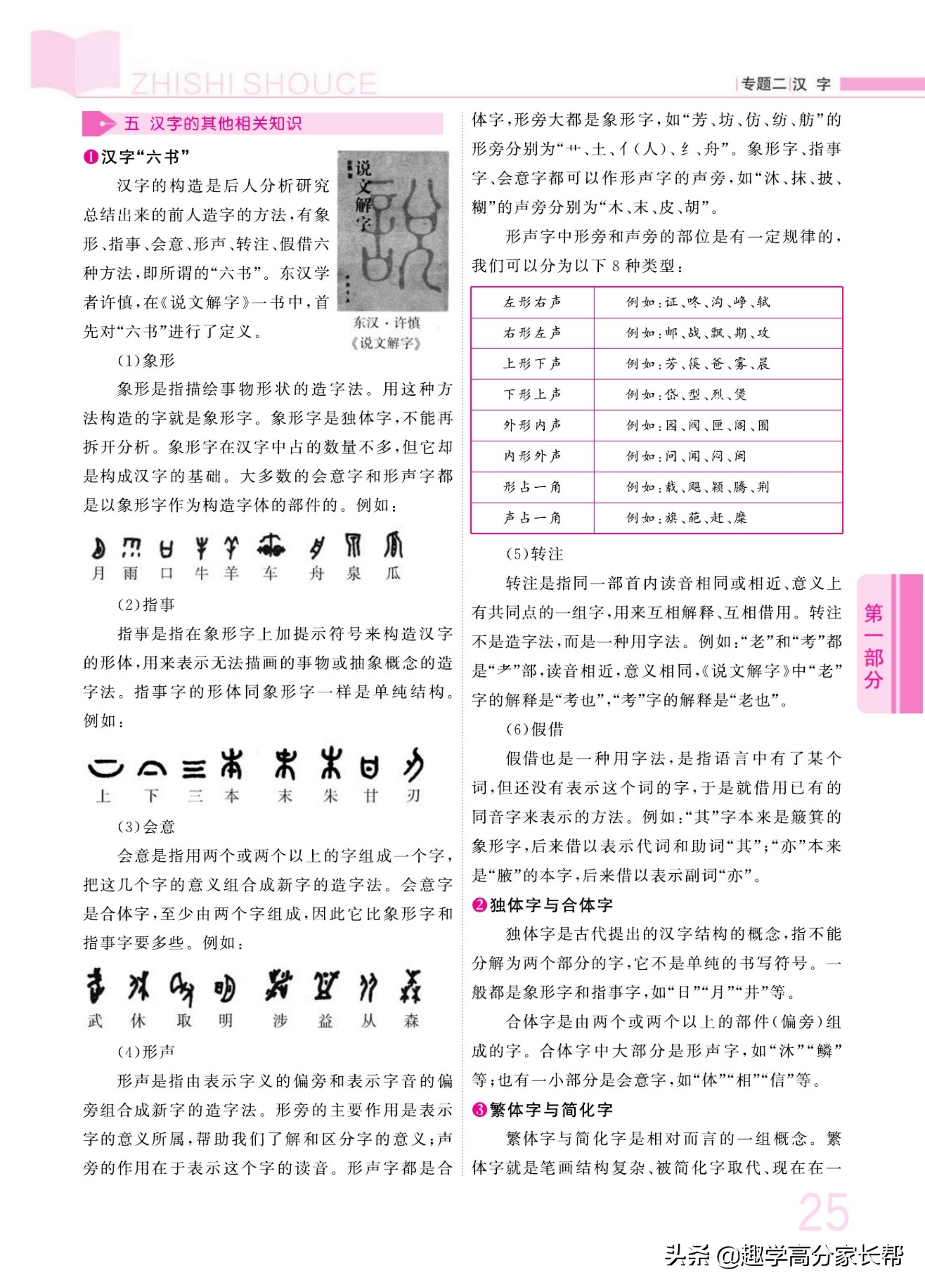 最新初中语文必背初一至初三,初中语文基础知识及要点考点全解