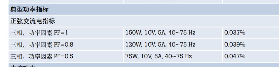功率校准设置,电压精度校准方法