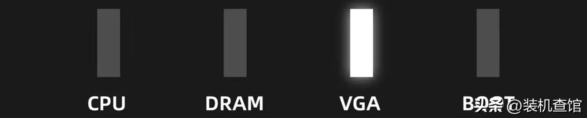 电脑常见故障排除实用技巧,电脑基础知识常见的电脑故障