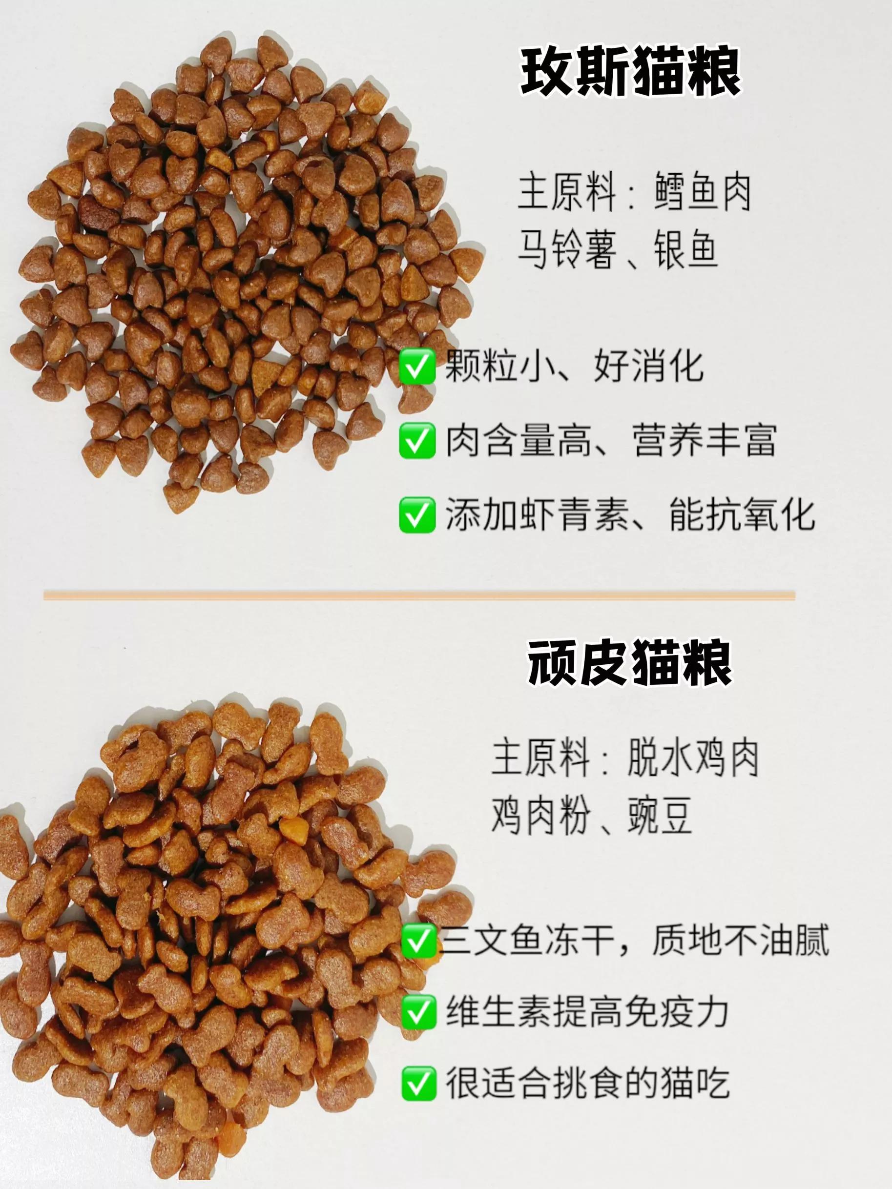 和欧恩焙猫粮差不多的国产粮,皇家猫粮k36为什么叫毒粮