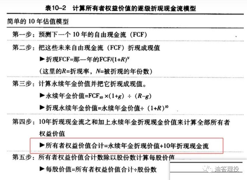 自由现金流折现估值网站,恒瑞医药现金流折现估值