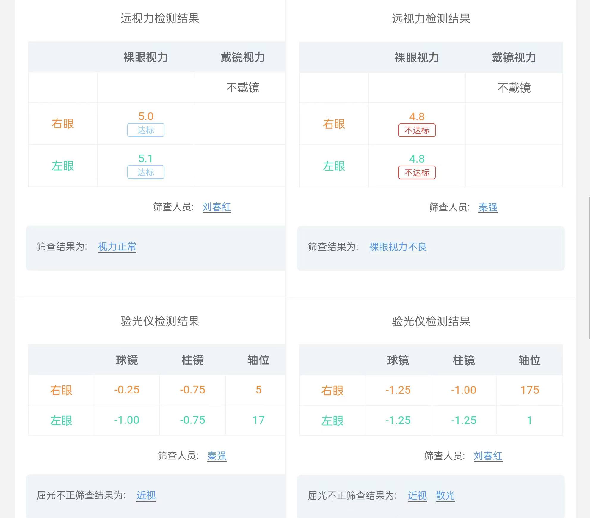 三年级孩子近视能矫正吗,三年级近视了能恢复吗