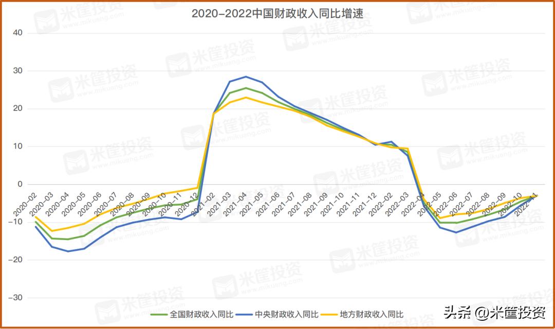 地方债自行解决,地方债延迟还